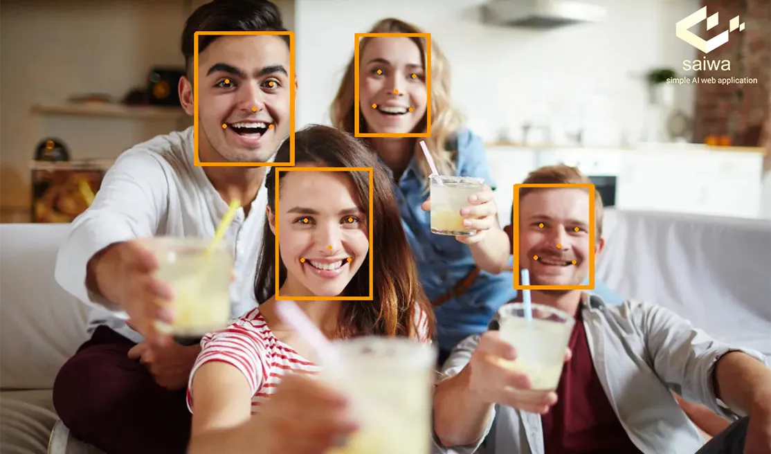Face Detection in Images