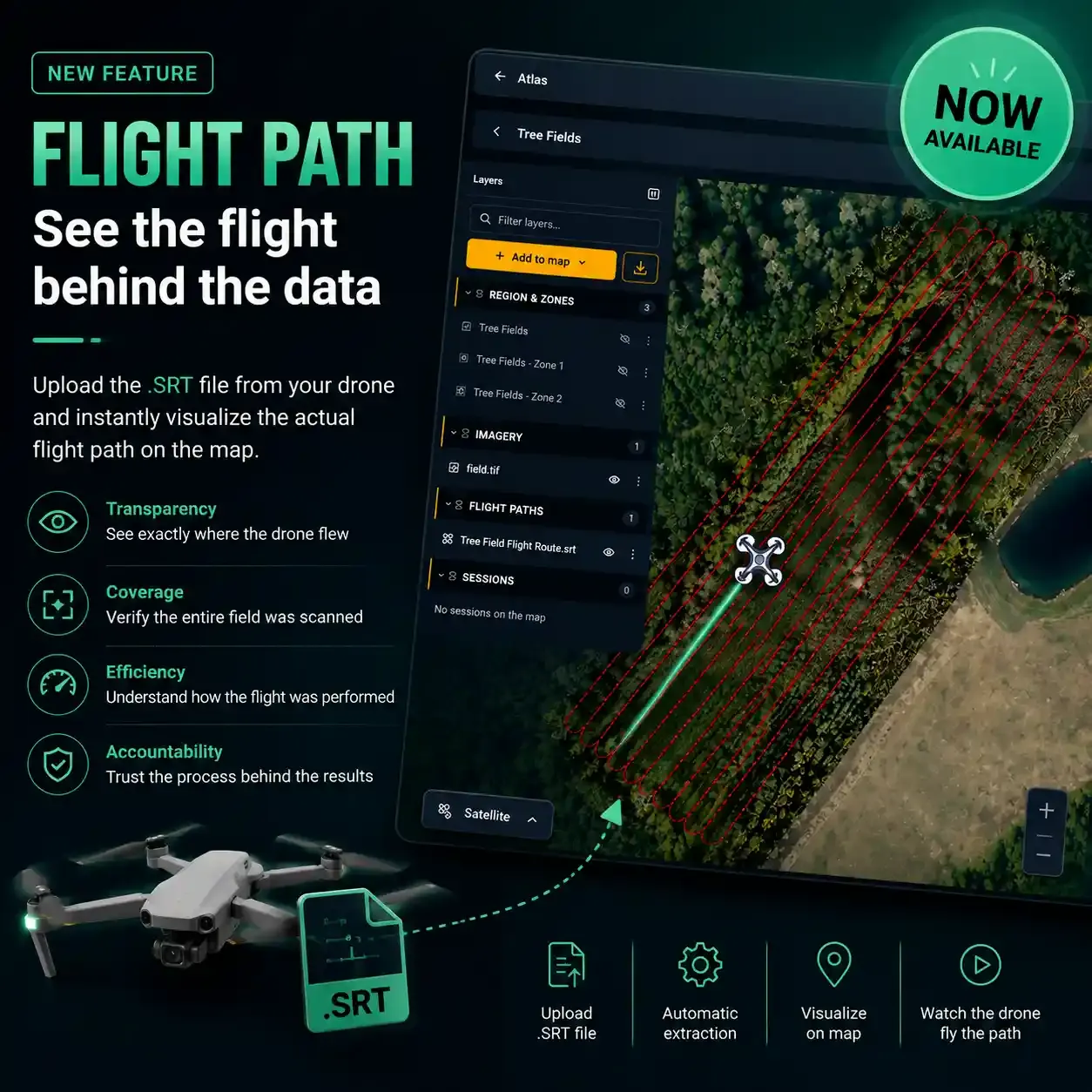 Sairone Atlas Flight Path: See the Flight Behind the Data