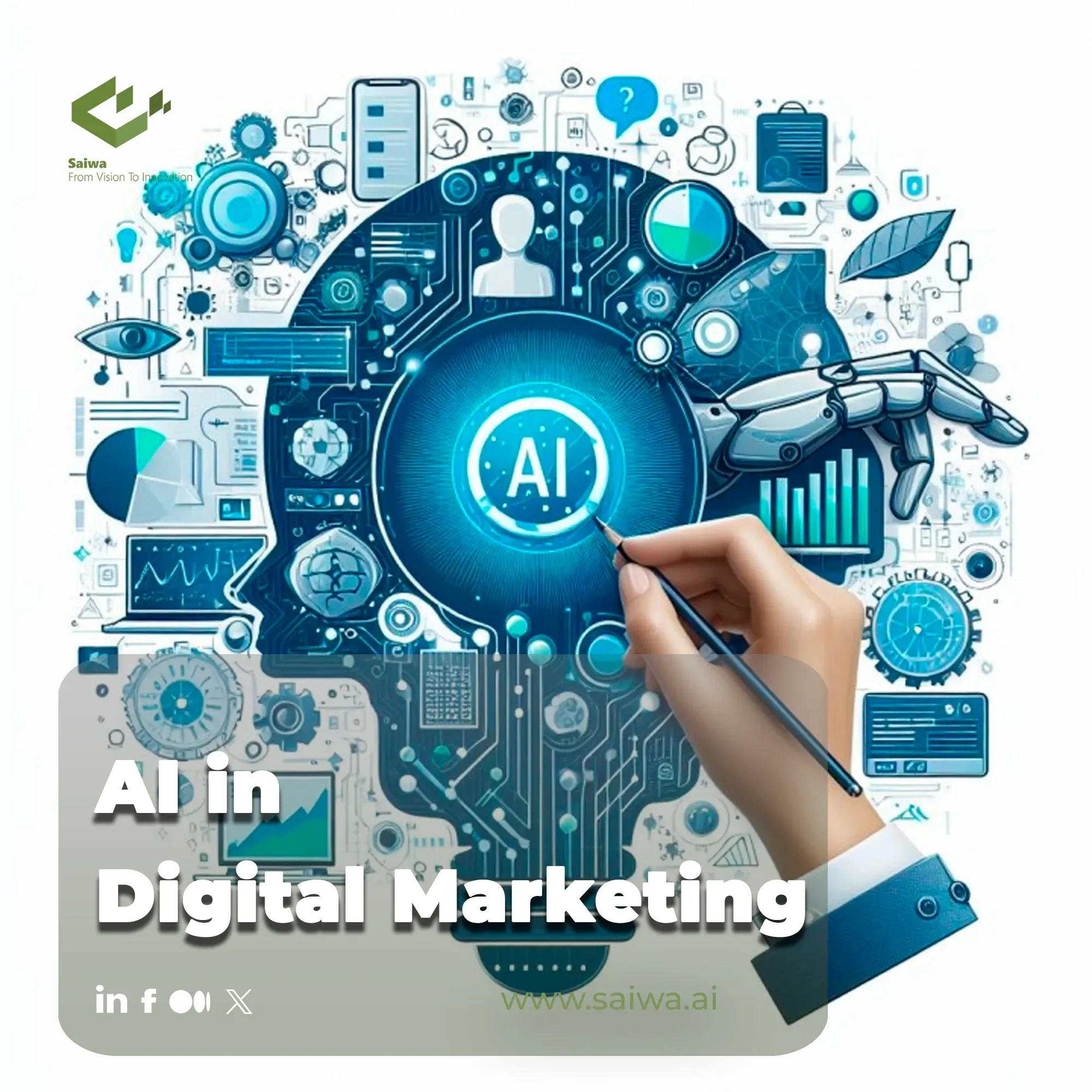 Revolutionizing Consumer Engagement | The Role of AI in Digital Marketing