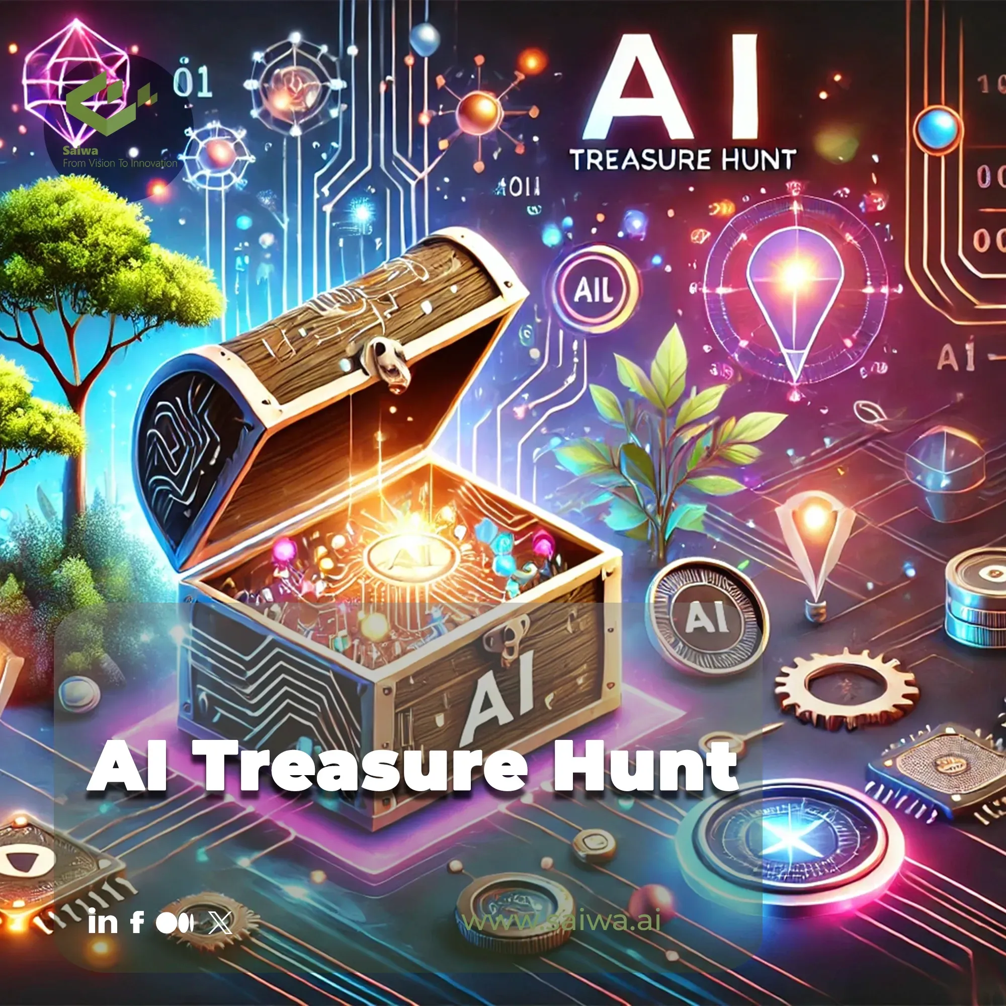 AI Treasure Hunts: Treasure Discovery Done by Intelligent Systems