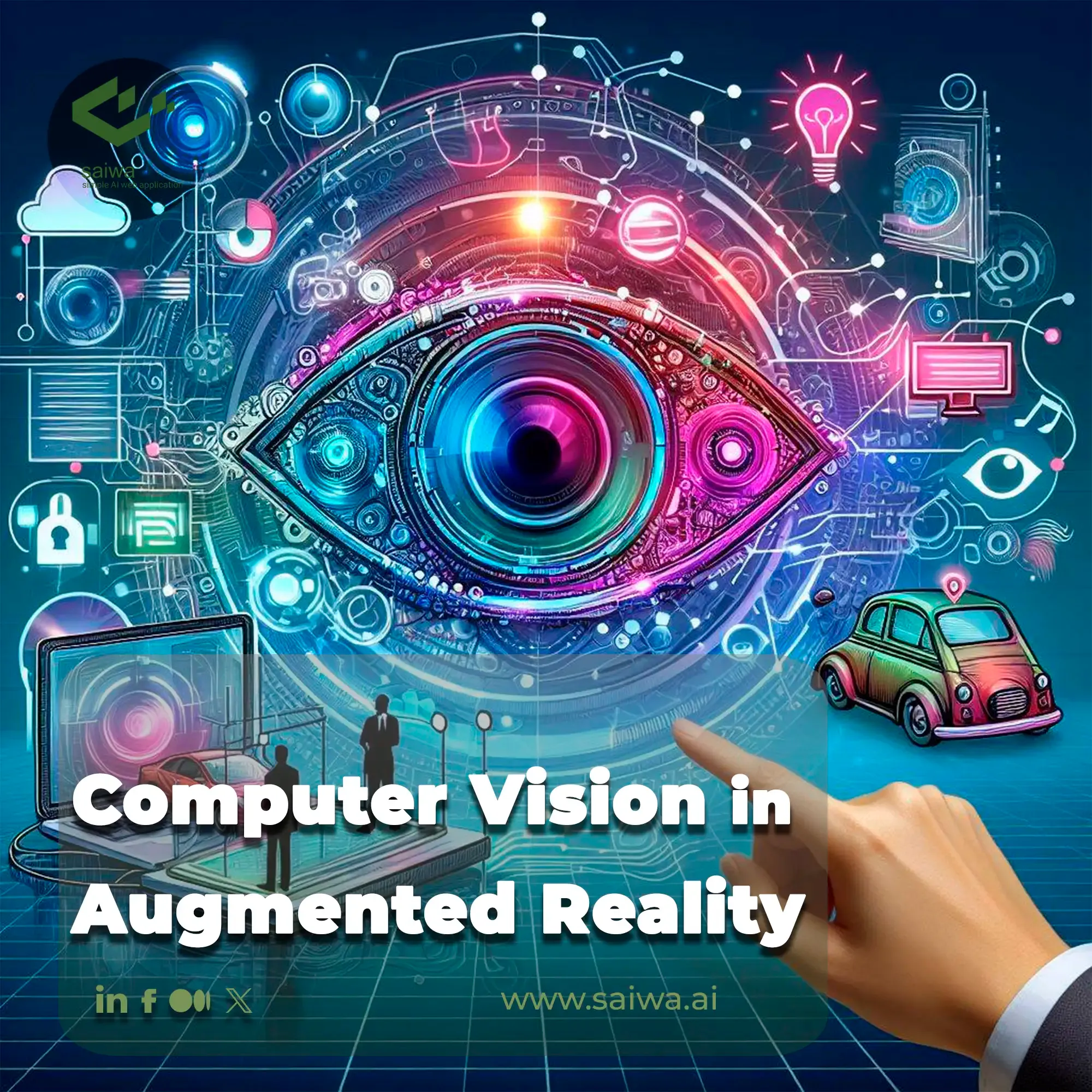 Computer Vision in Augmented Reality