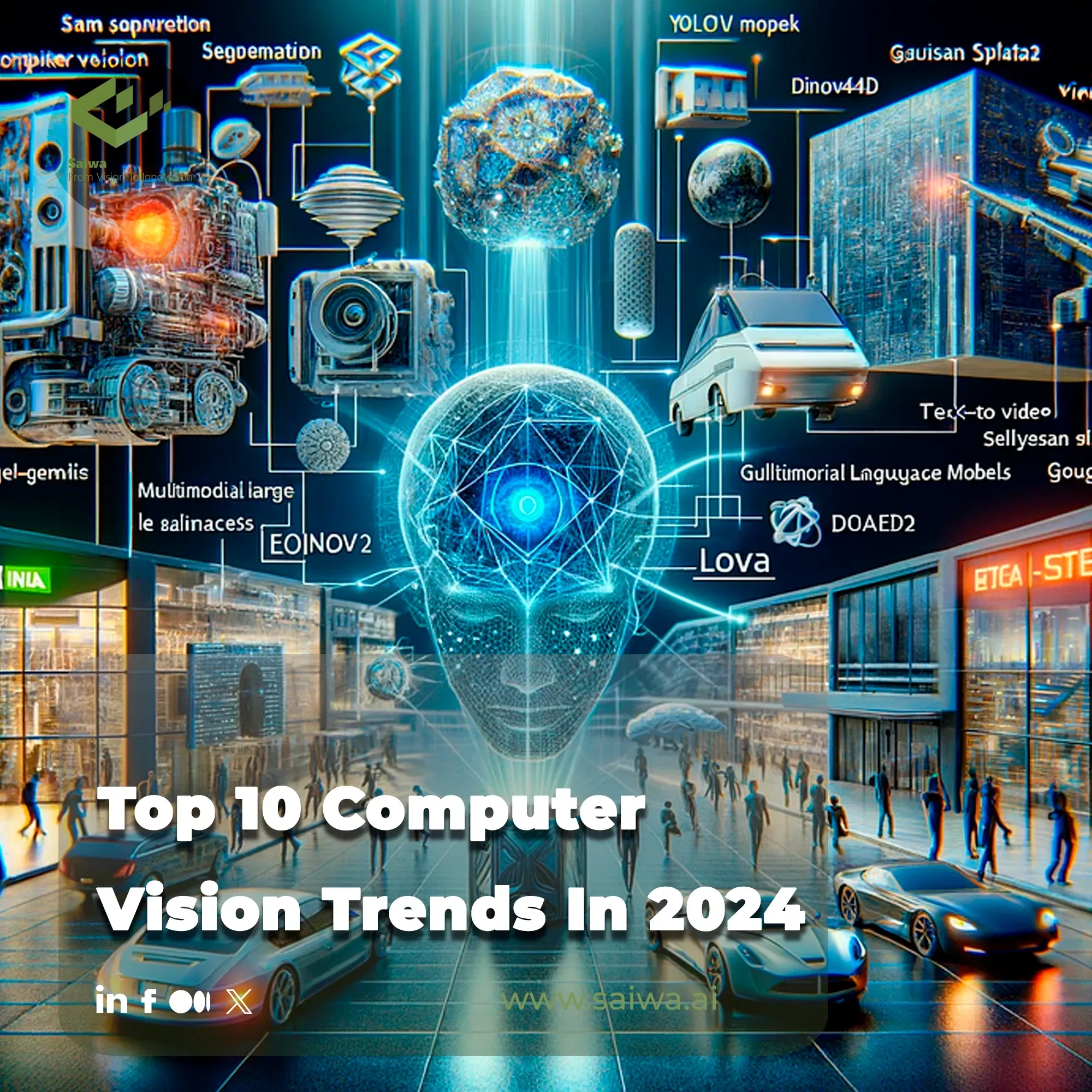Top 10 Transformative Computer Vision Trends In 2025