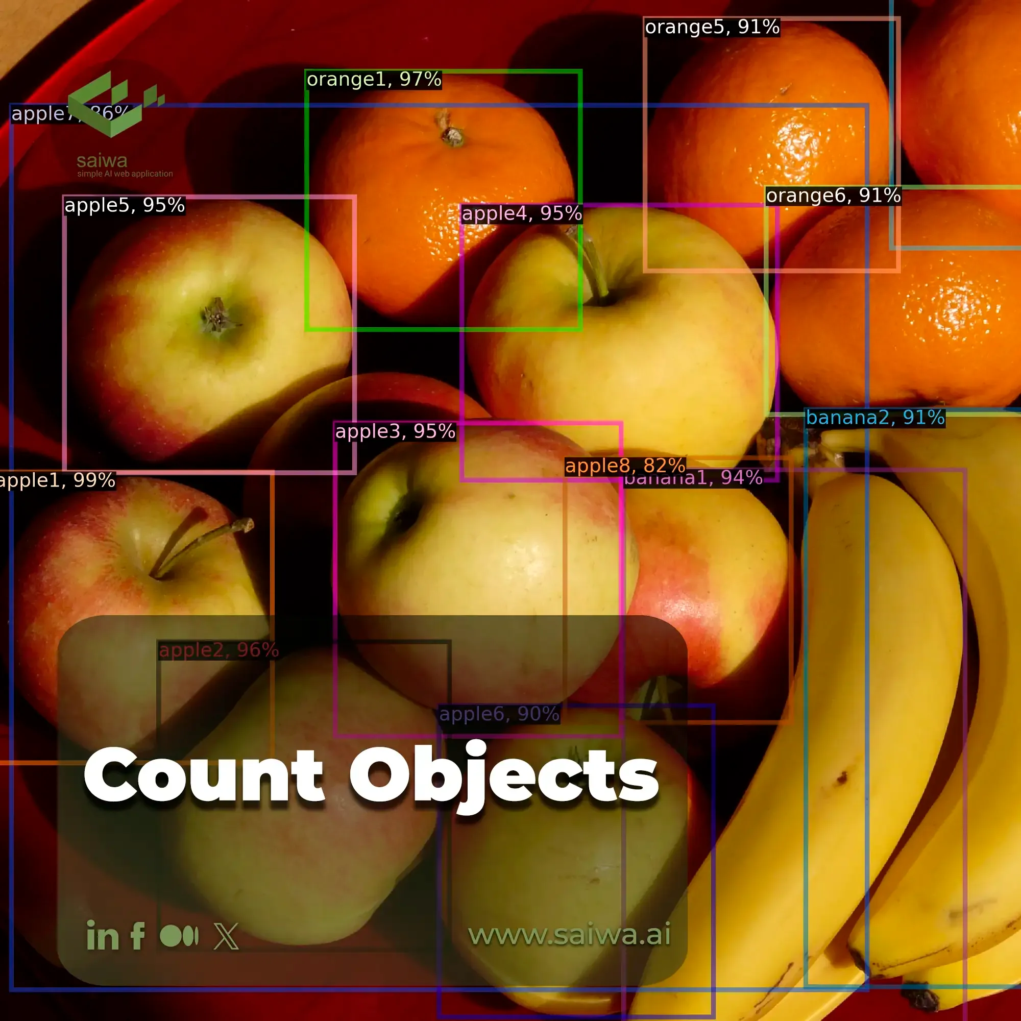 Count Objects
