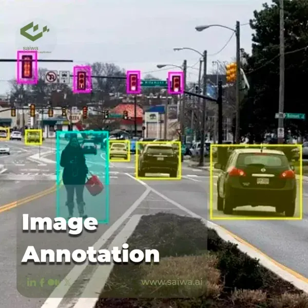 The Comprehensive Guide to Image Annotation