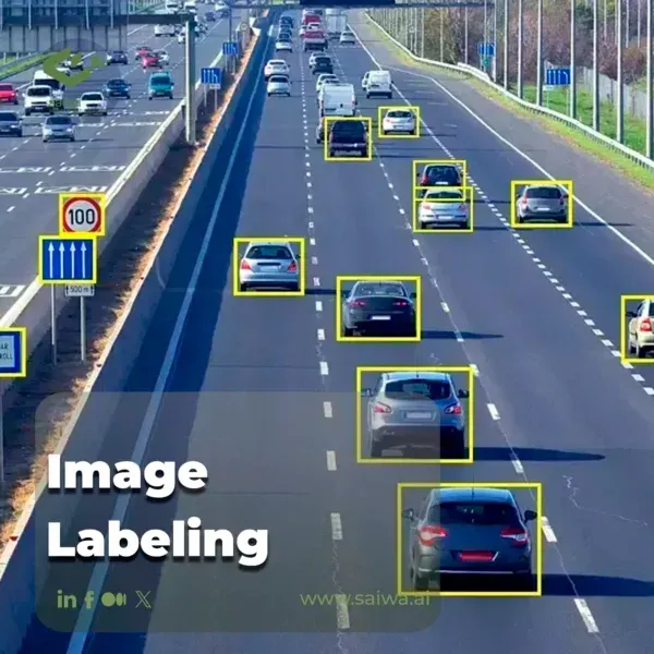 Image labeling | A Comprehensive Guide 