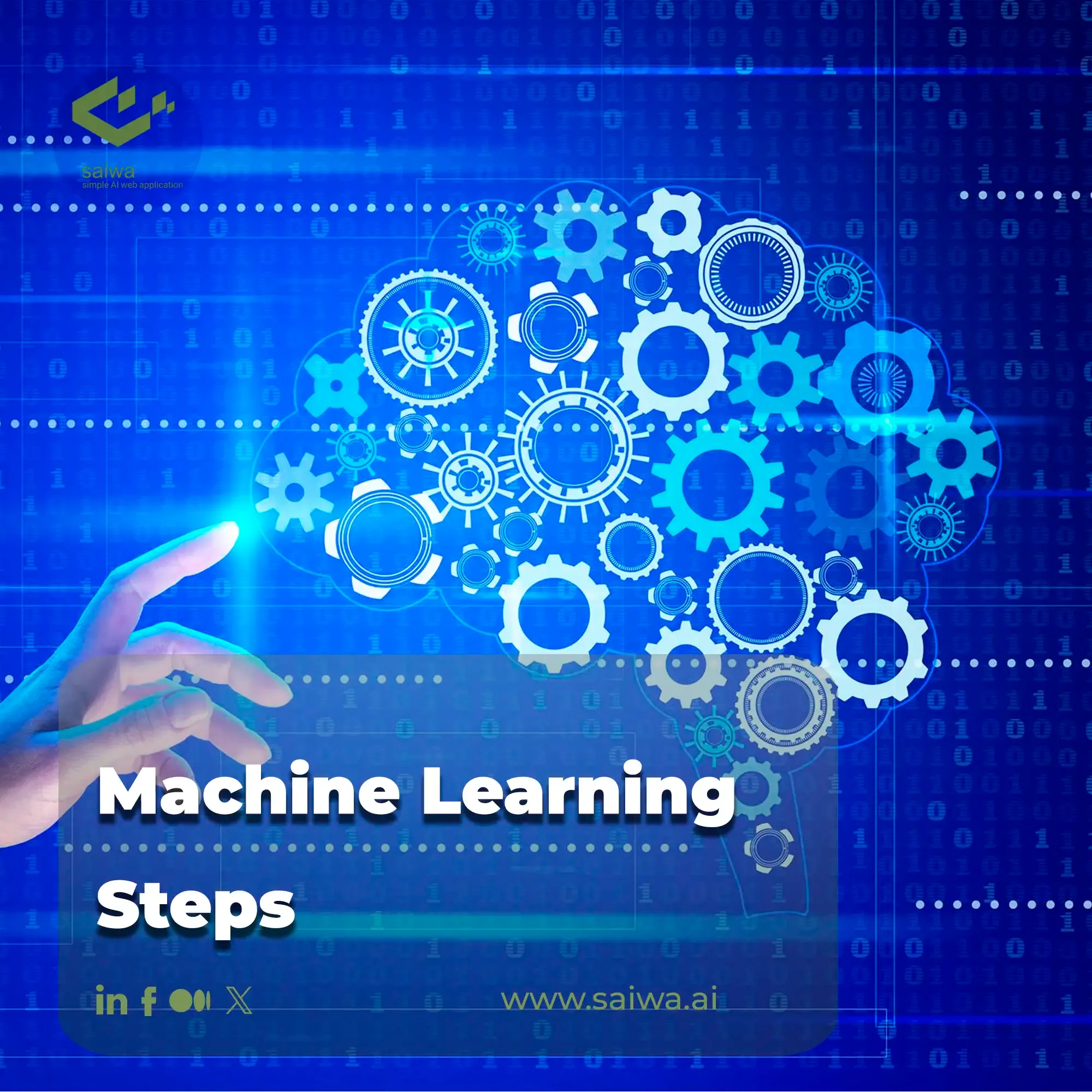 Machine Learning Steps | A Comprehensive Guide -%sitename%
