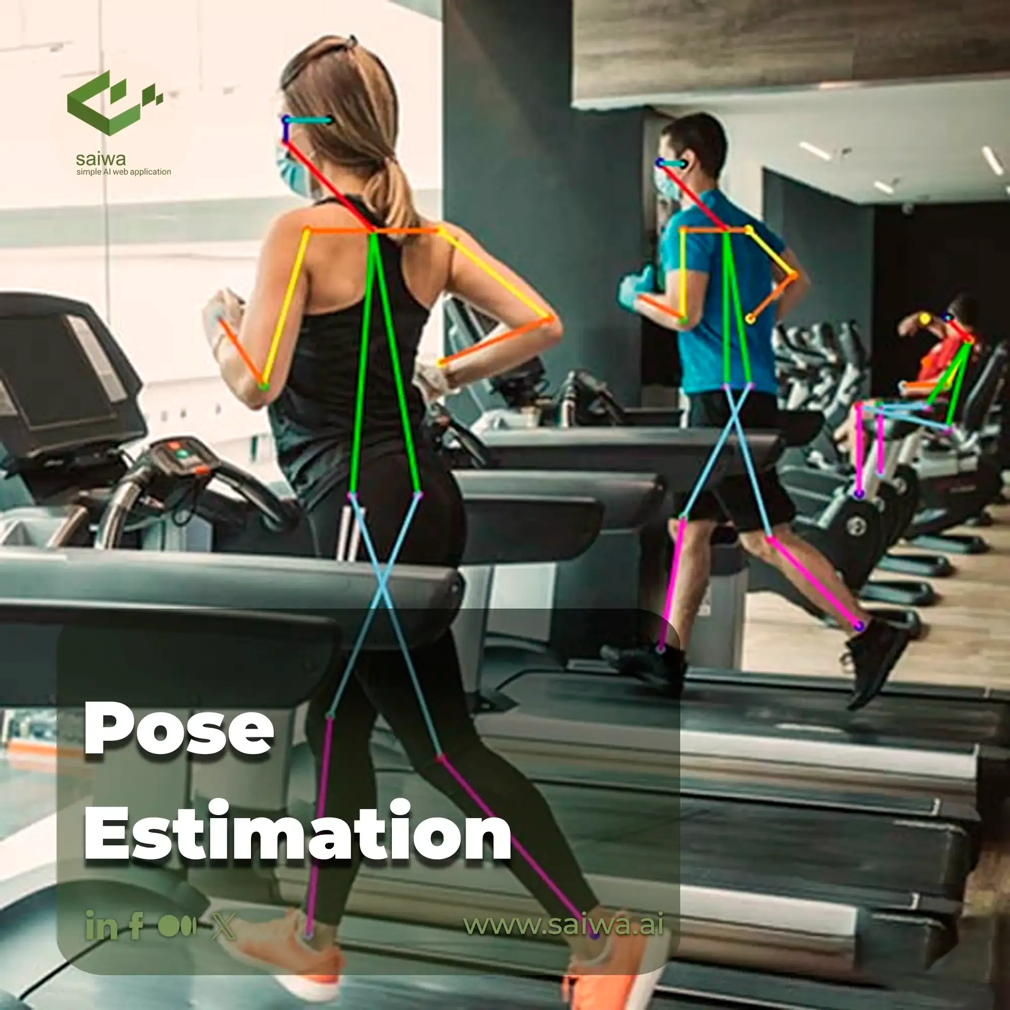 Pose estimation