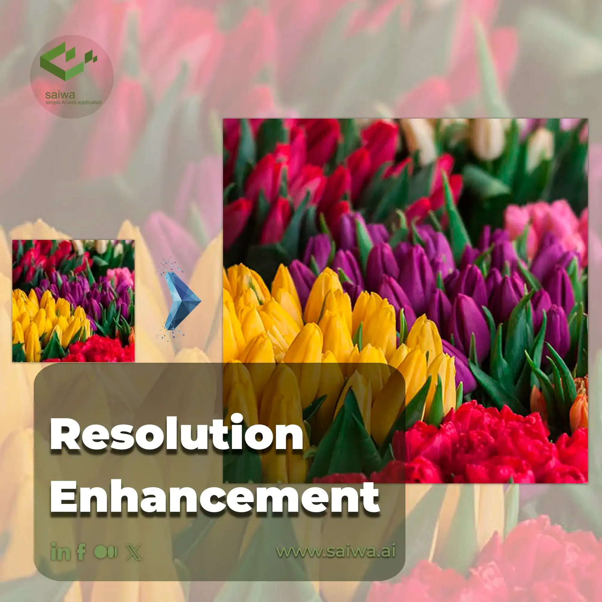 Resolution Enhancement