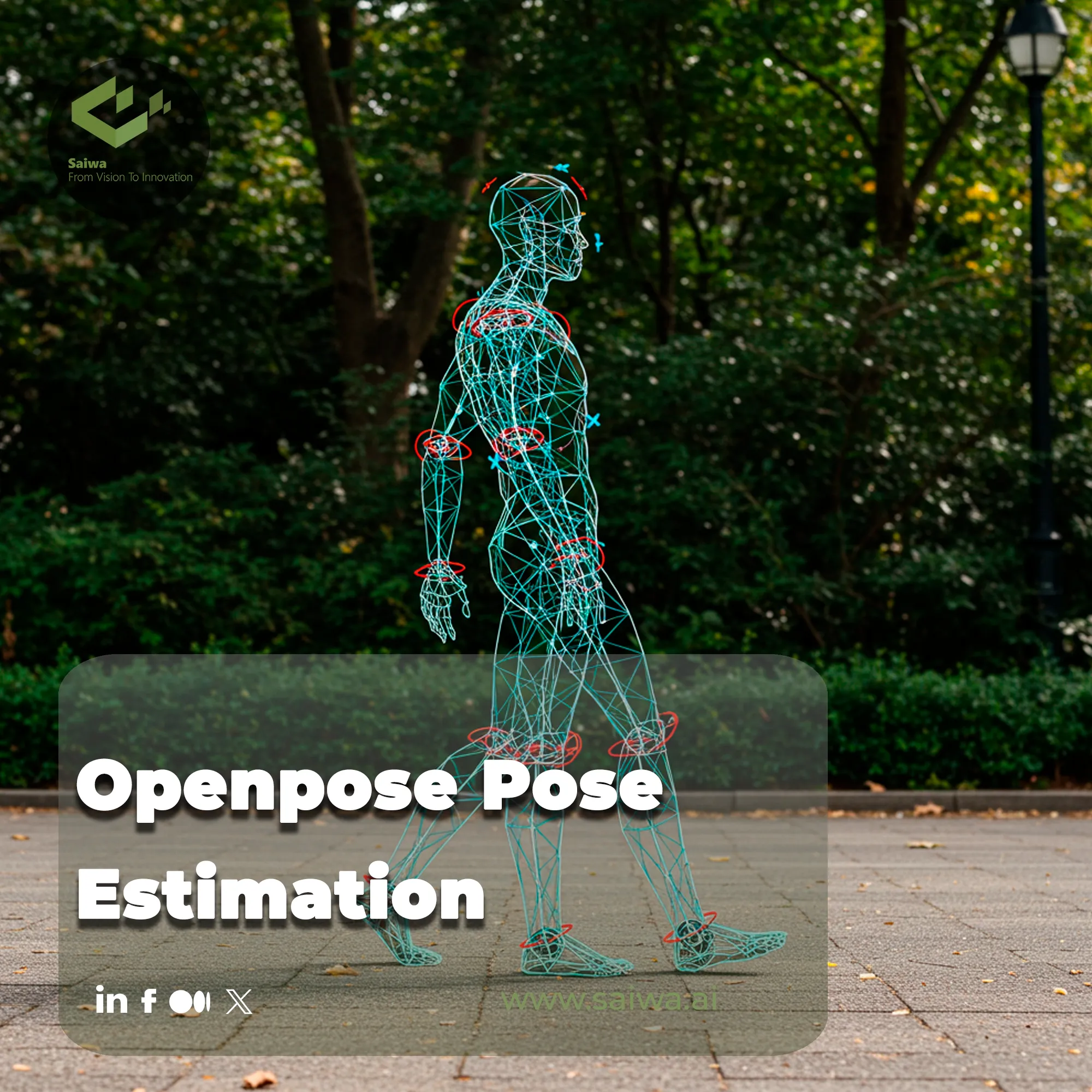 Openpose Pose Estimation - Revolutionizing Motion Analysis Across Industries