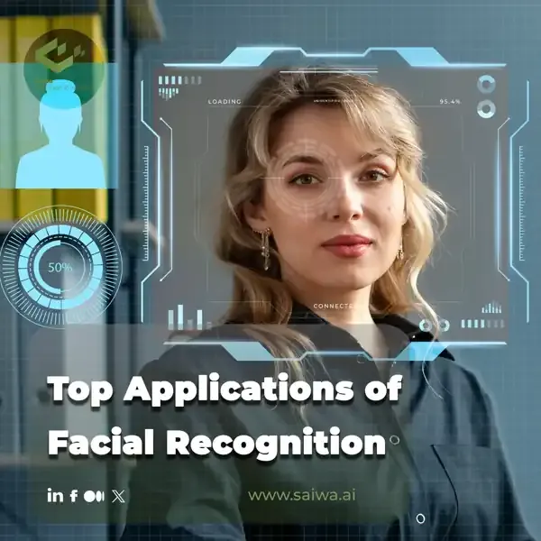 Top Applications of Facial Recognition Technology