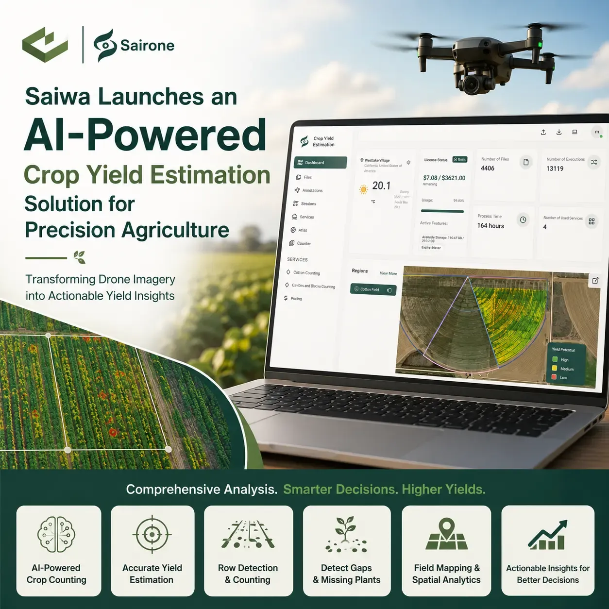 Saiwa Launches AI-Powered Crop Yield Estimation for Smarter Precision Agriculture