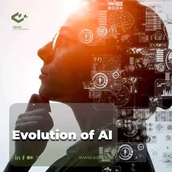 Exploring the Evolution of Artificial Intelligence