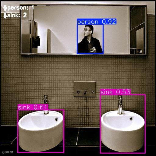 Evolution of the Object Detection Pipeline 2.jpeg