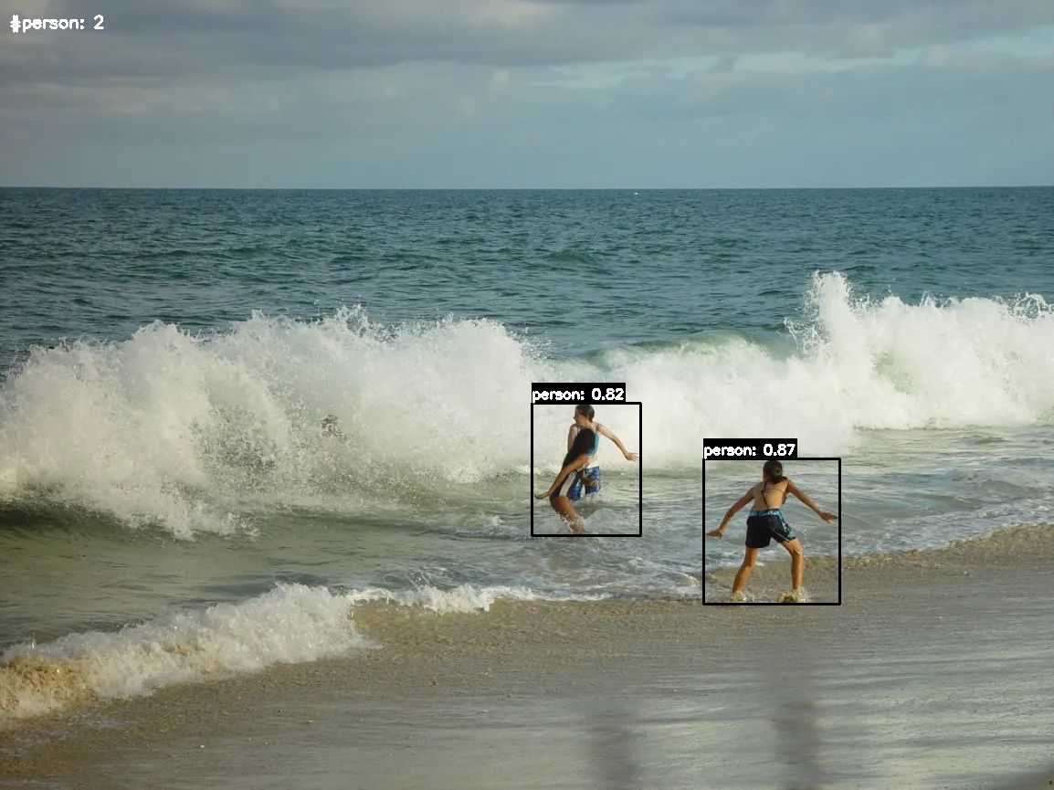 Evolution of the Object Detection Pipeline 3.jpeg