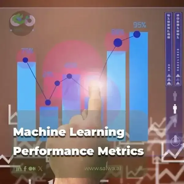Essential Machine Learning Performance Metrics| A Full Guide