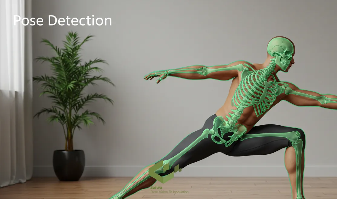 pose detection